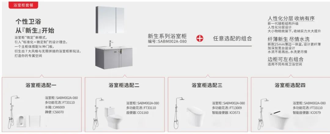 1678595853755357.jpg 新年煥新潮 !浪鯨衛浴“2023開年紅”開年鉅惠重磅來襲4.jpg