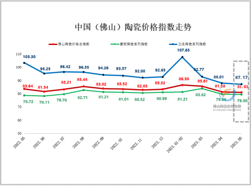 1686704376629081.png image.png