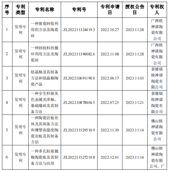 1702429367556365.png 528f5a70cc083fe741bc4dab32d26e8.png