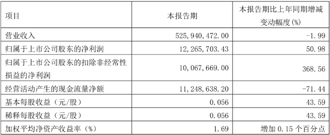 1714464618740394.png image.png