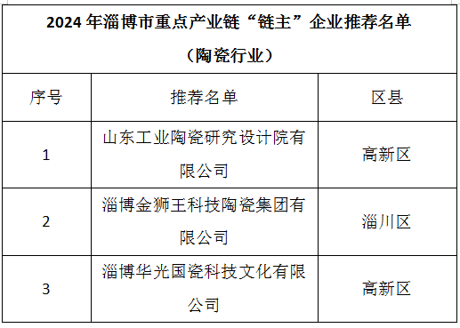 1721616948692612.png image.png